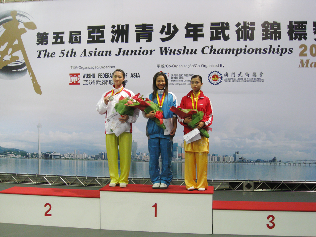 第五届亚洲青少年武术锦标赛在澳门举行